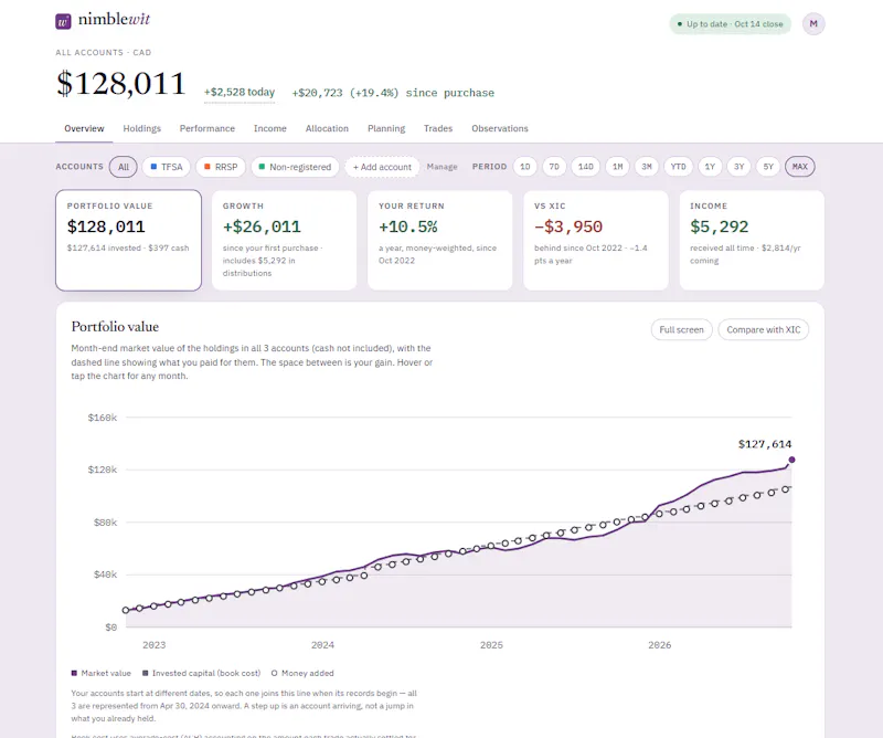 Nimblewit App screenshot 8