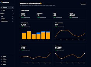 solodatahub gallery image