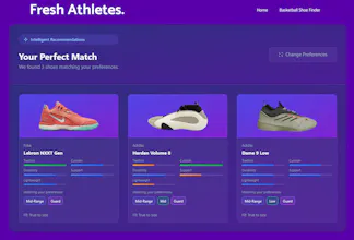 Fresh Athletes - Basketball Shoe Finder gallery image