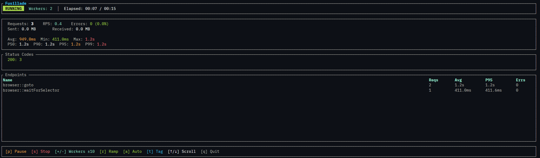 Fusillade gallery image