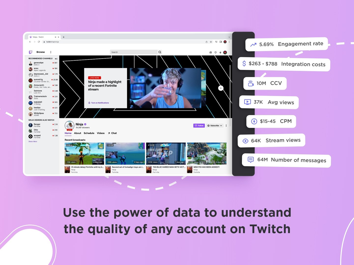 Аналитика влияния Buzzguru - Бесплатное расширение Chrome для анализа влиятельных лиц в вашем браузере медиа 5