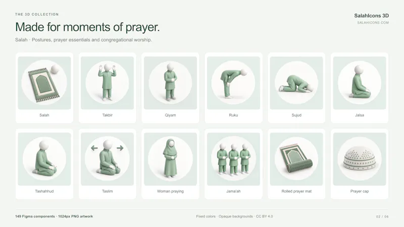 Salah Icons screenshot 2