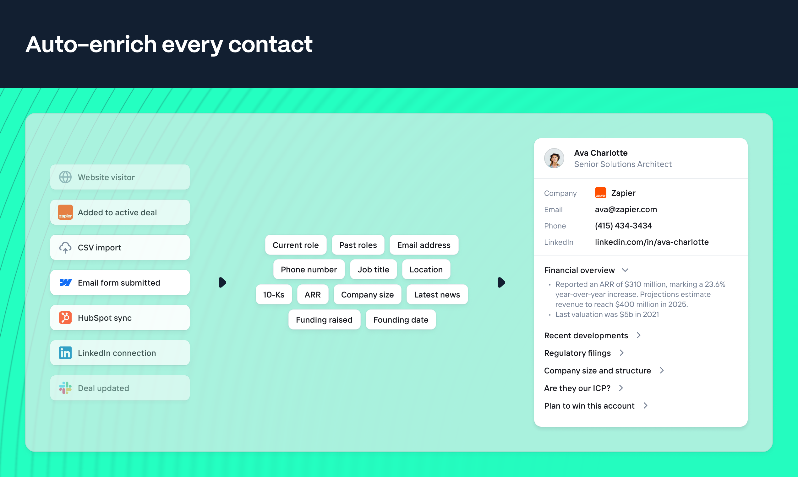 Clarify gallery image