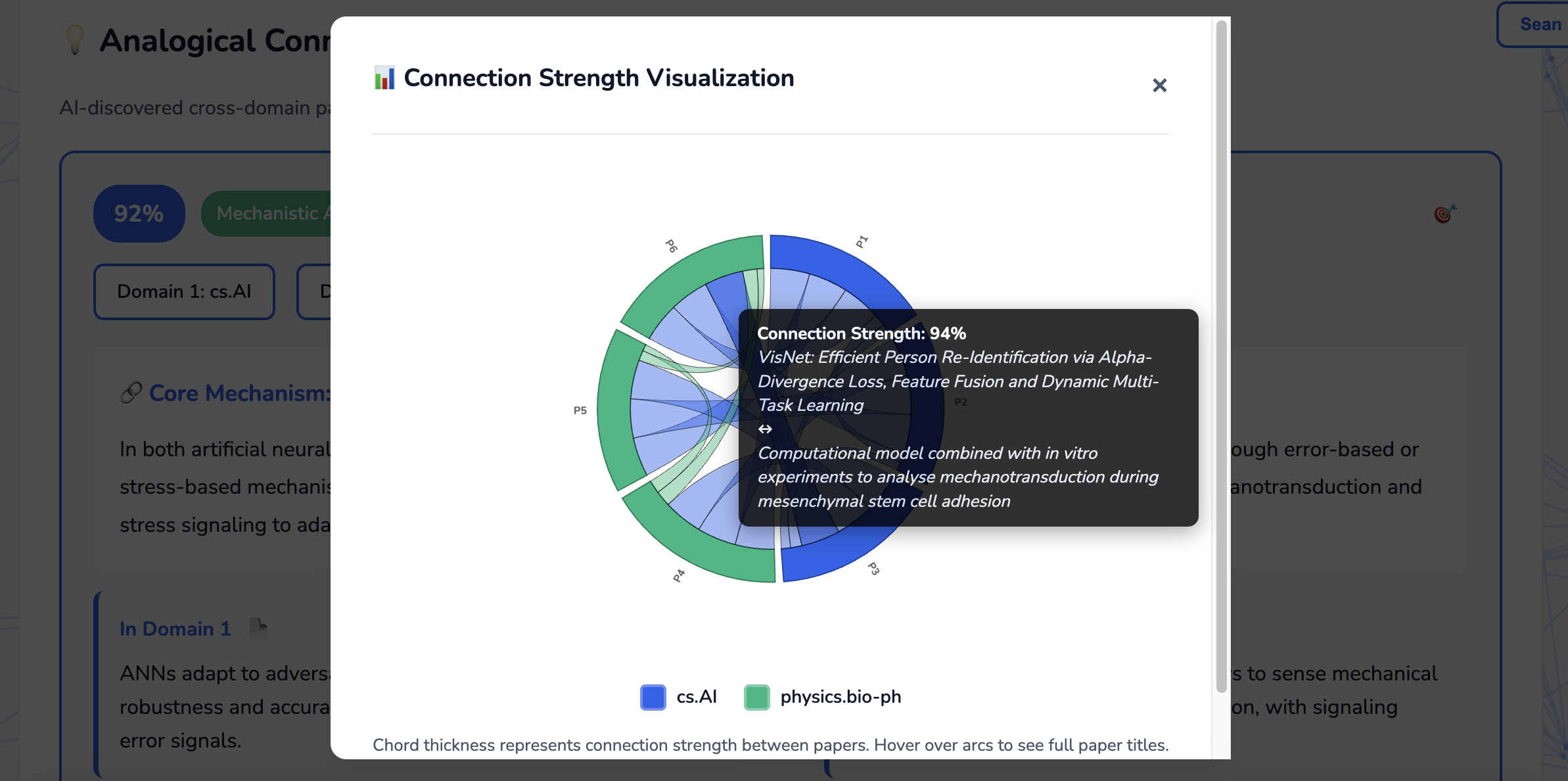 LatentLink gallery image