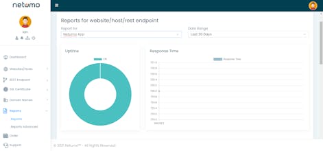 Netumo gallery image