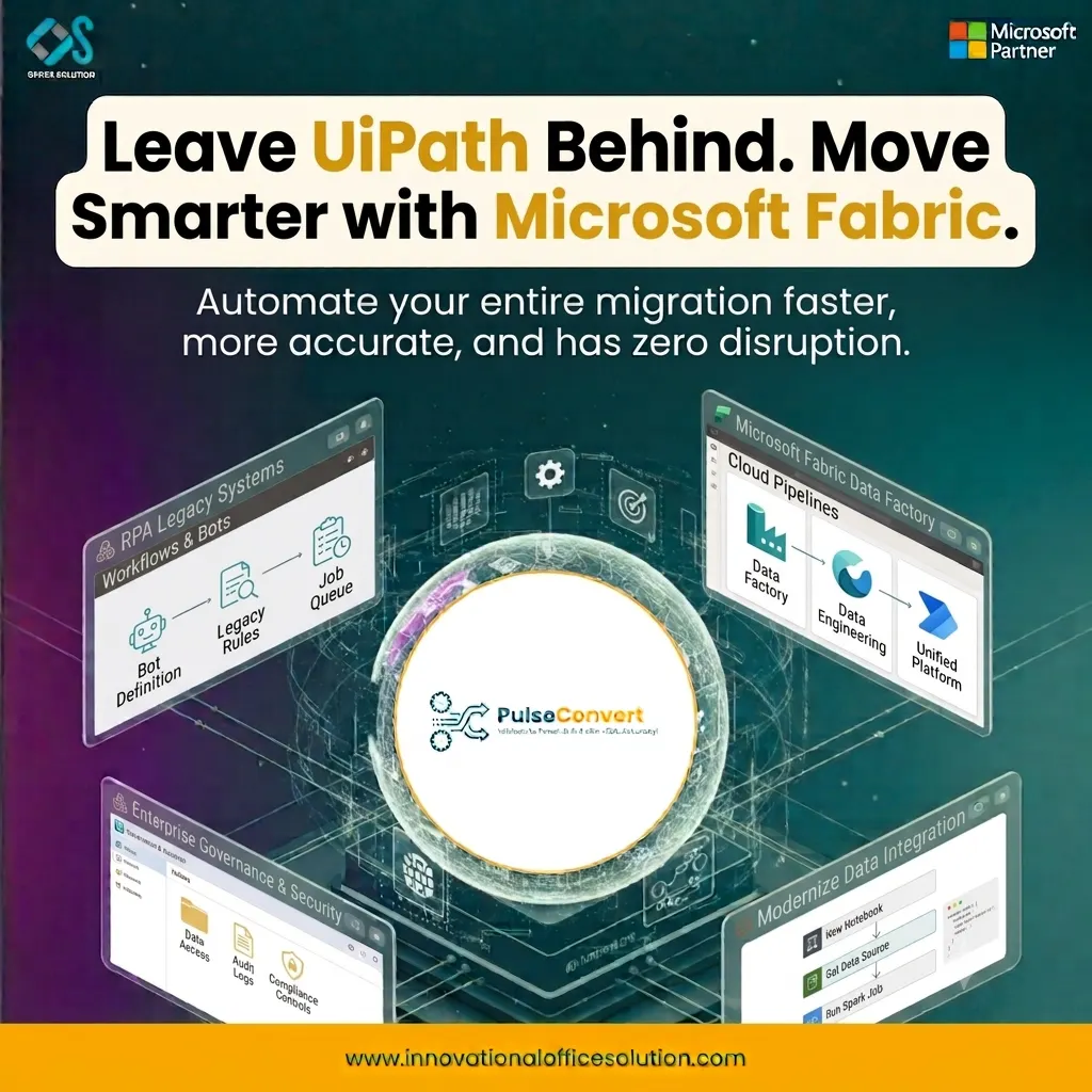 UiPath to Microsoft Fabric Migration gallery image