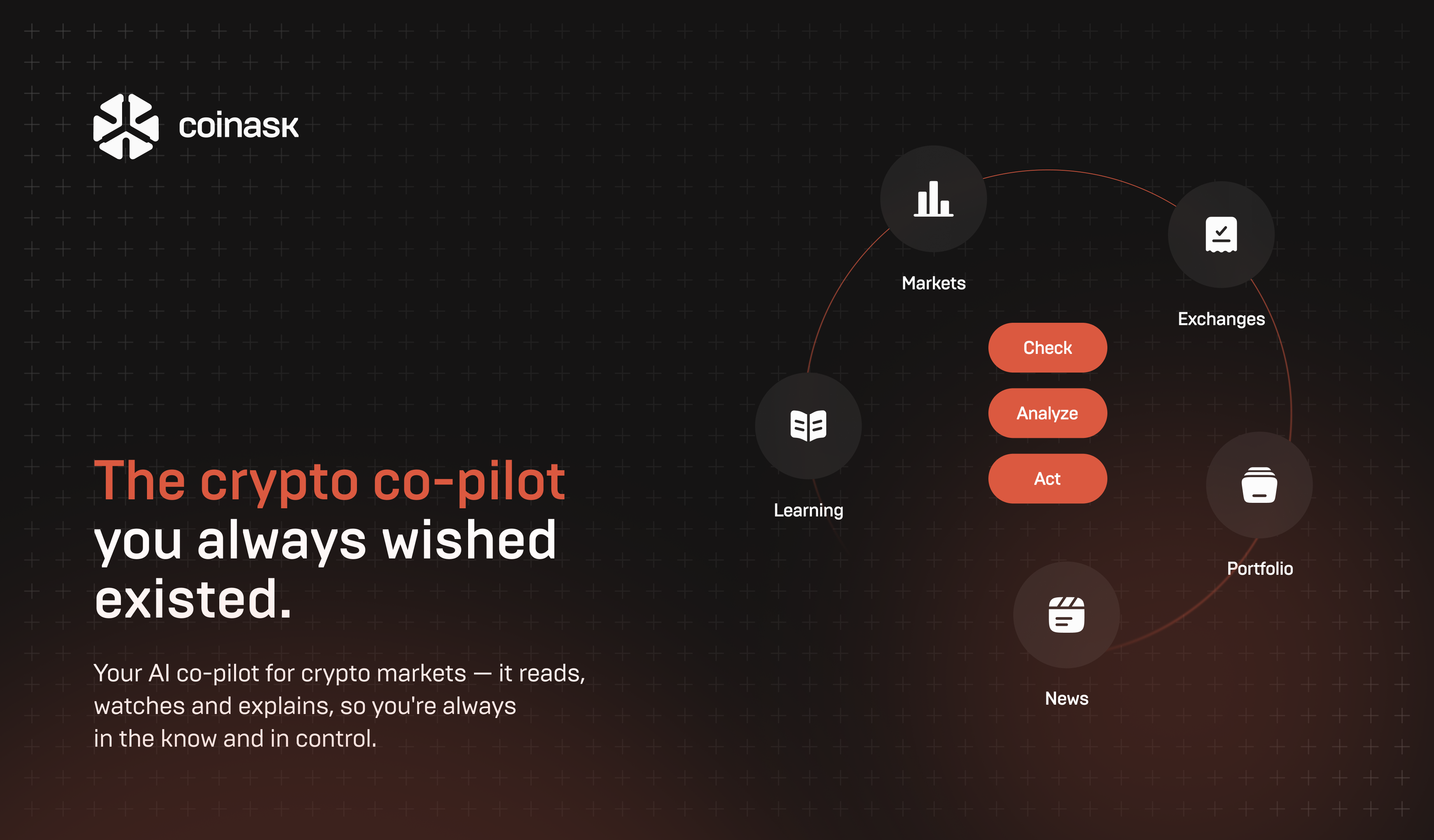 Coinask gallery image