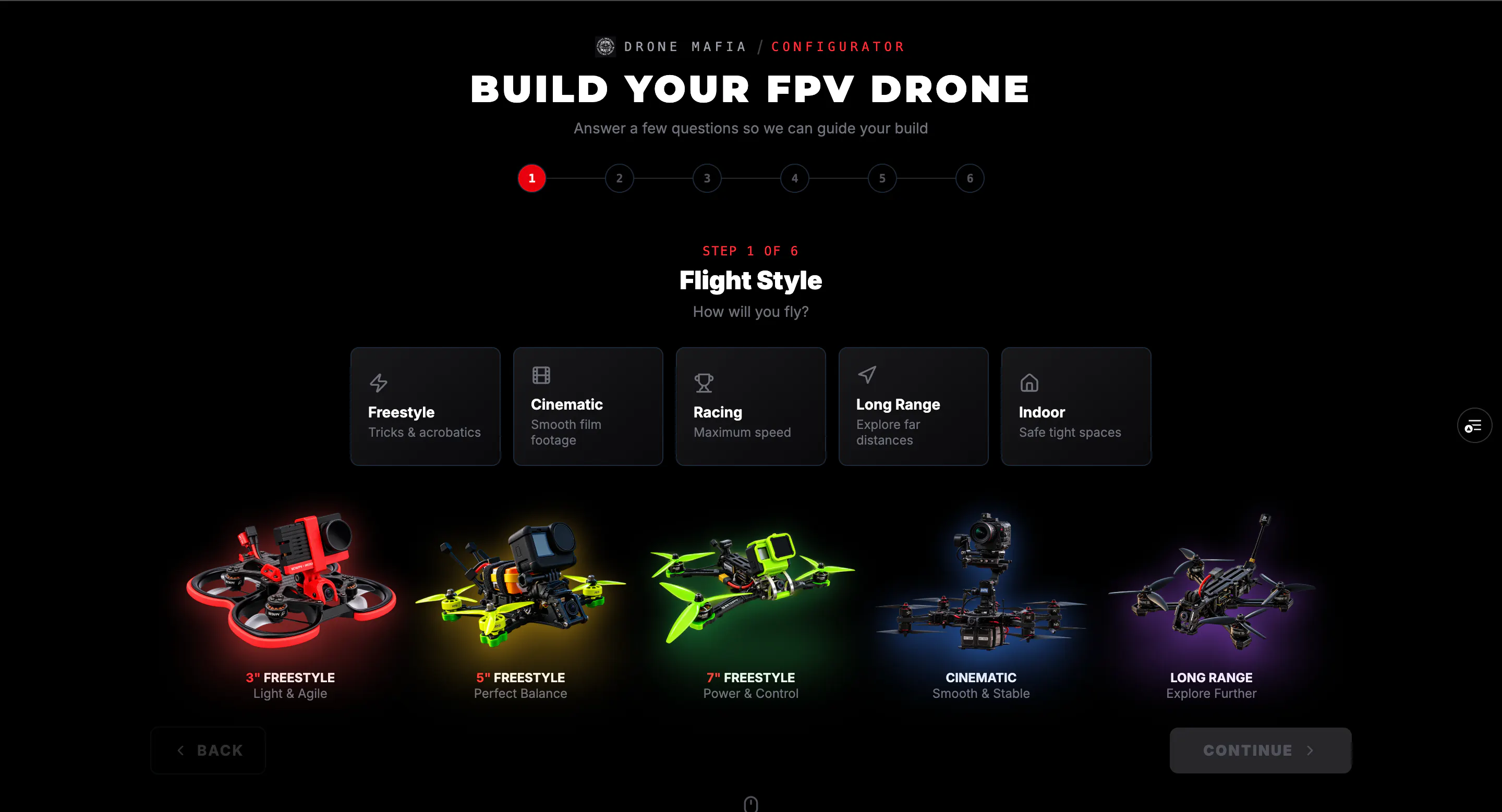 Create N Fly gallery image