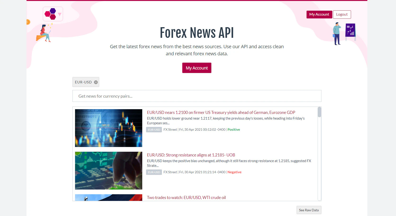 Forex News API