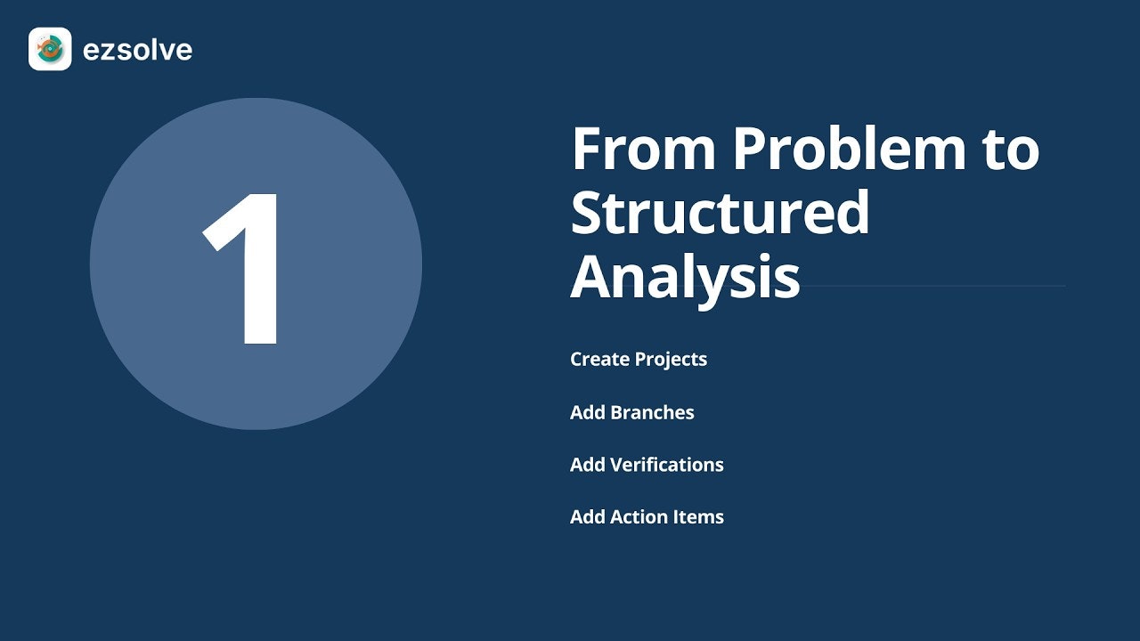 EzSolve AI gallery image