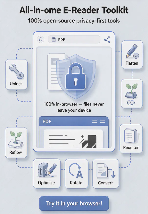 Ereadertoolbar gallery image