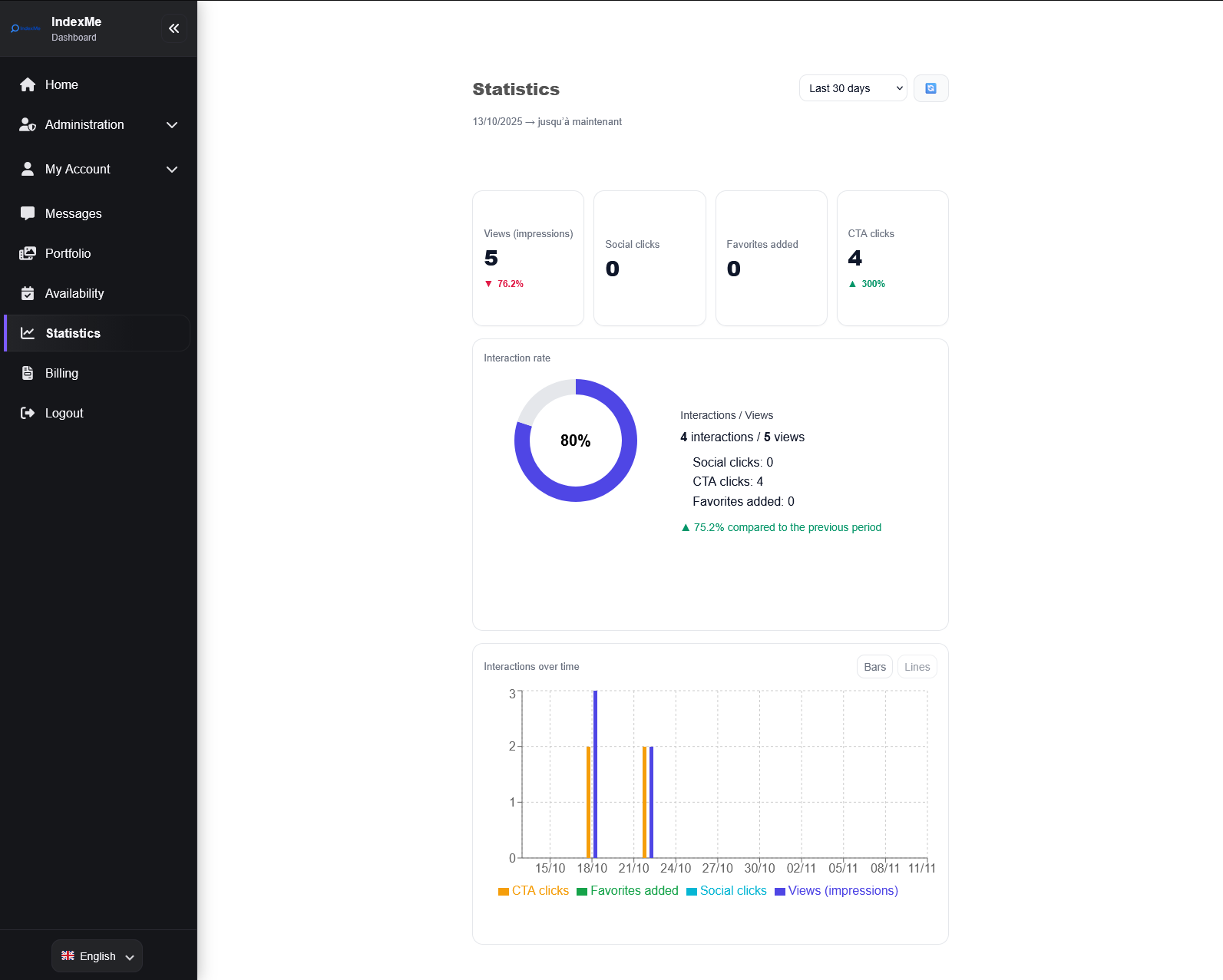 IndexMe gallery image