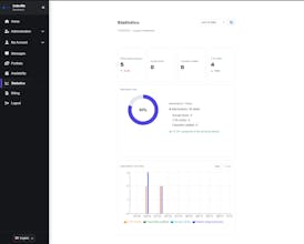 IndexMe gallery image