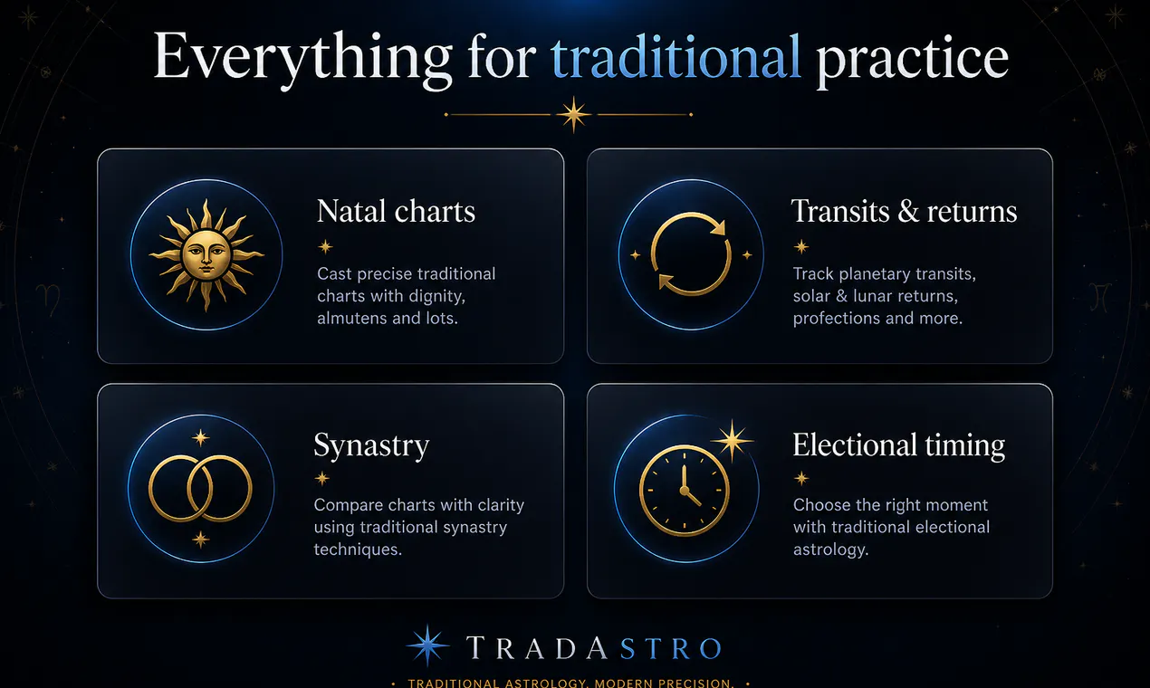 TradAstro-Traditional Astrology&Insights gallery image