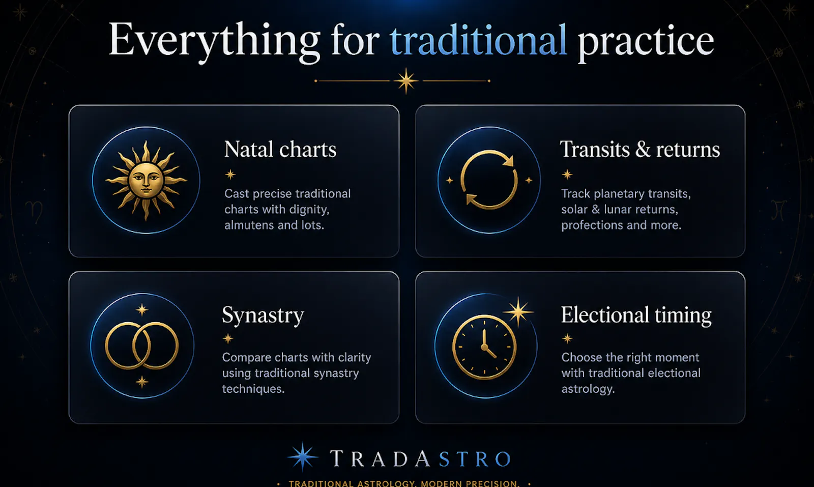 TradAstro-Traditional Astrology&Insights screenshot 4
