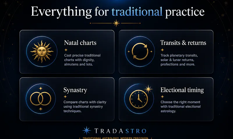 TradAstro-Traditional Astrology&Insights screenshot 4