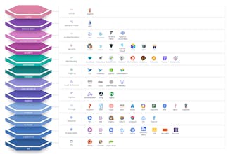 Spectro Cloud Palette gallery image