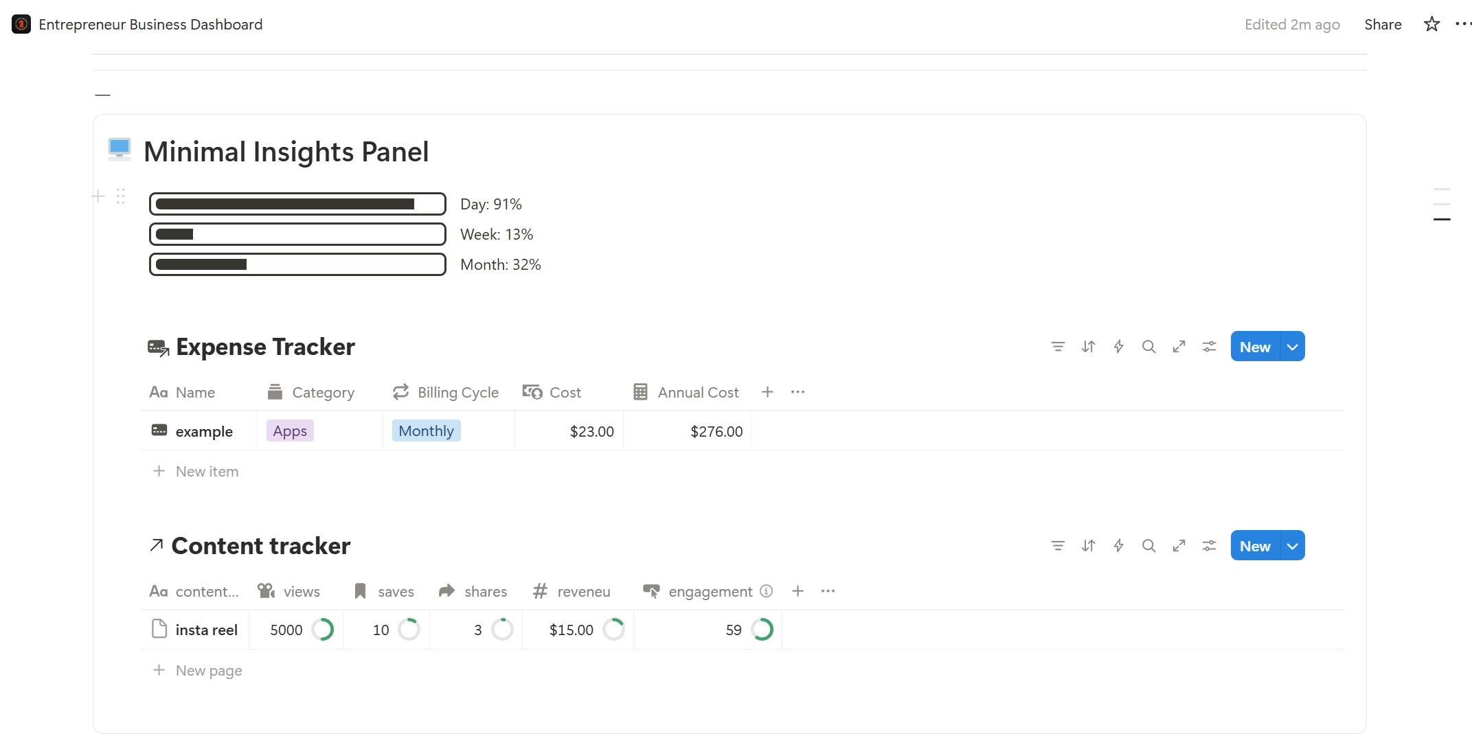 Entrepreneur Business Dashboard  gallery image