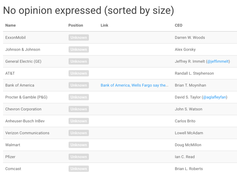 Great Company gallery image