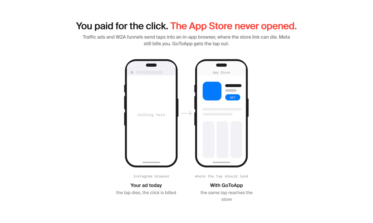 GoToApp gallery image