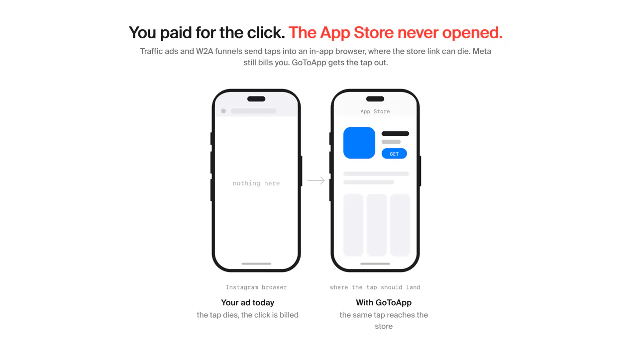 GoToApp product