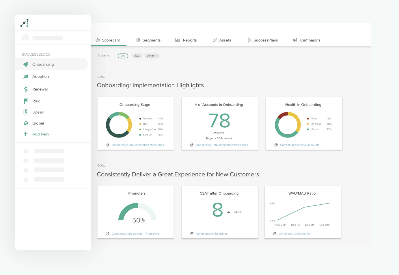 Totango Community Edition