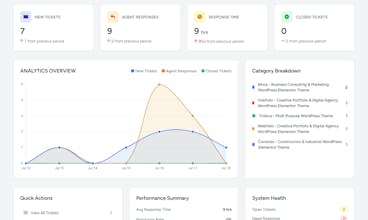 Deskafy gallery image