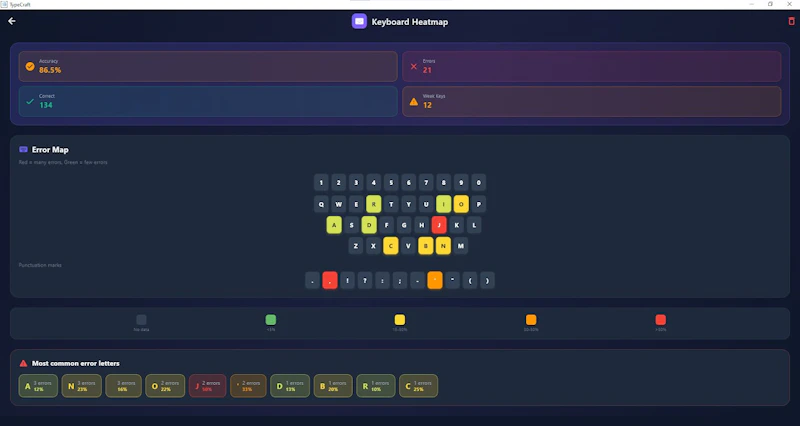 Type Craft screenshot 4