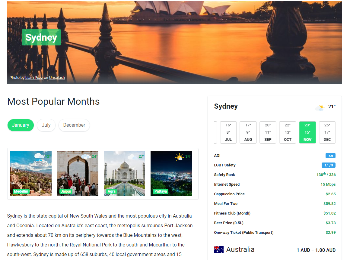 Travel Signals gallery image