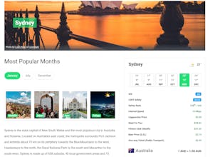 Travel Signals gallery image