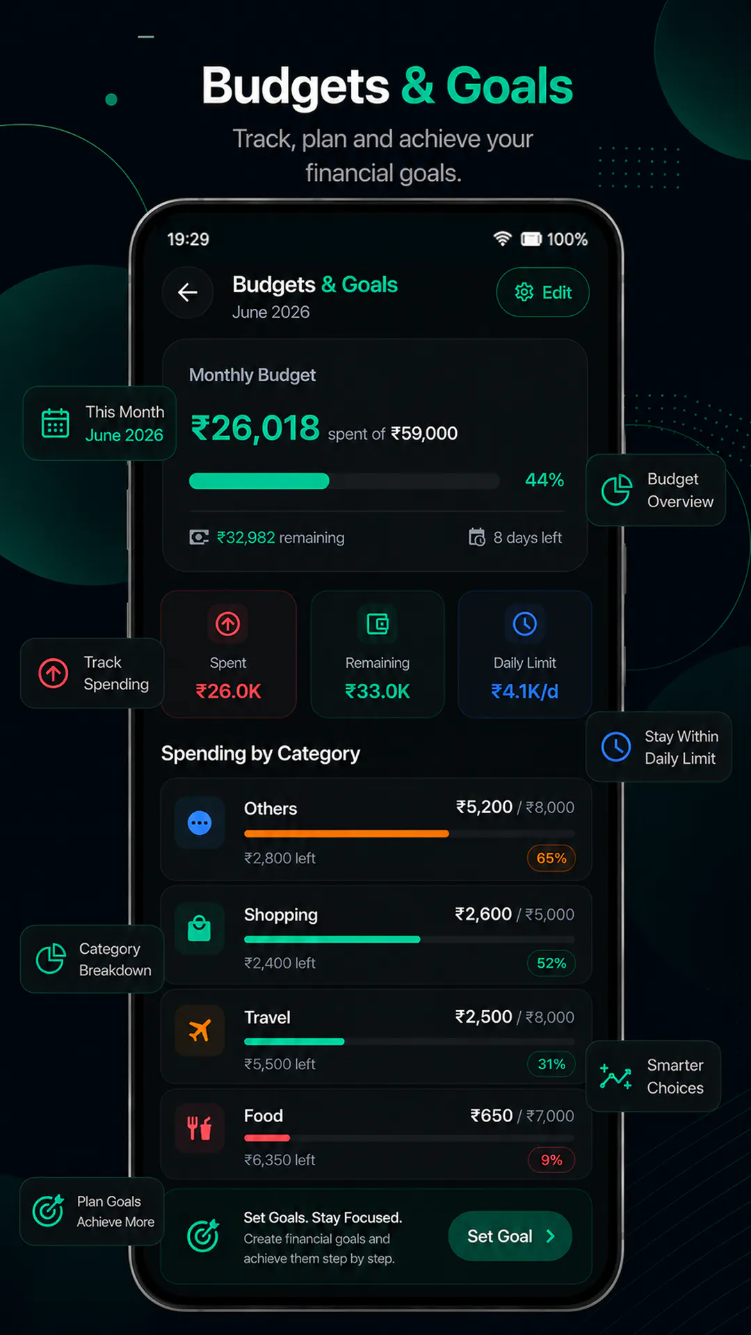 Rupevo - AI Expense Tracker gallery image