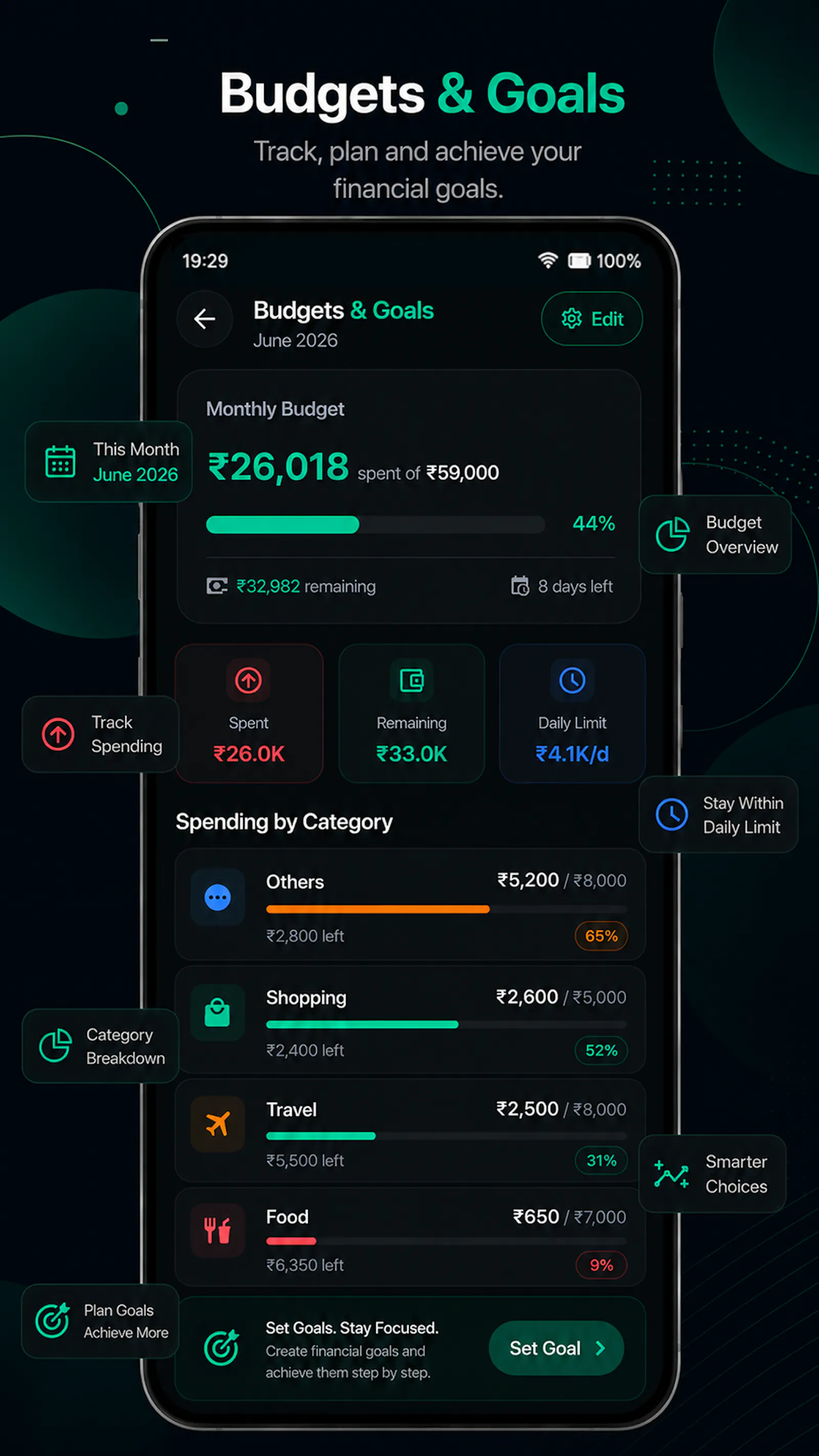 Rupevo - AI Expense Tracker screenshot 5
