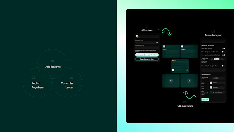 TrustLoop Review Slider screenshot 10