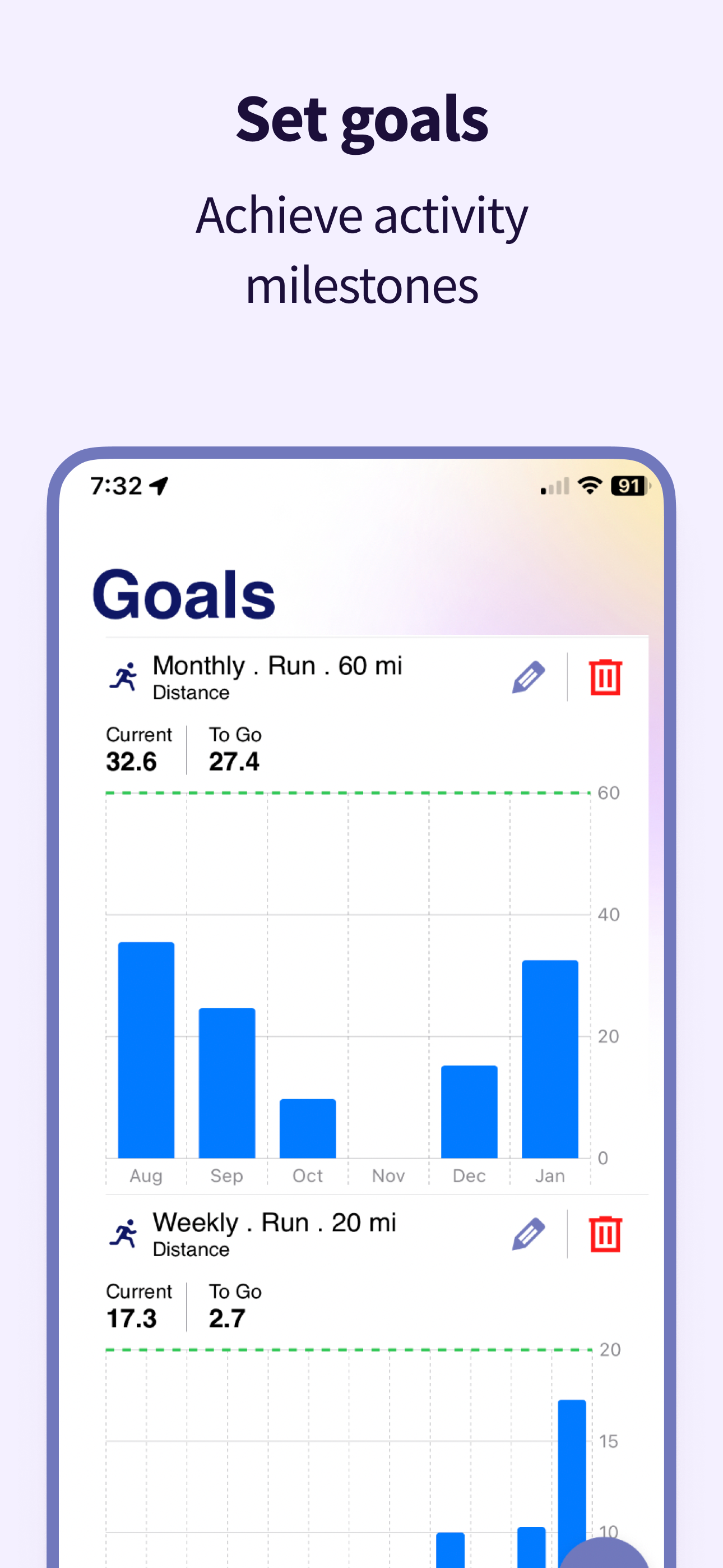 KÇÜP: Koşu Tracker media 4