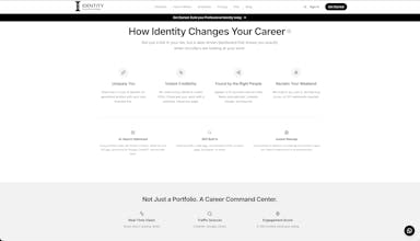 Identity gallery image