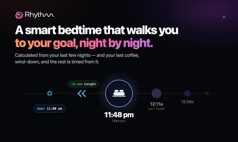 Rhythm screenshot 4