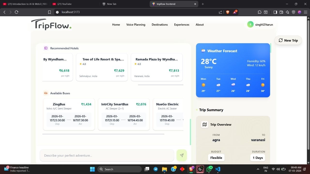 TripFlow gallery image