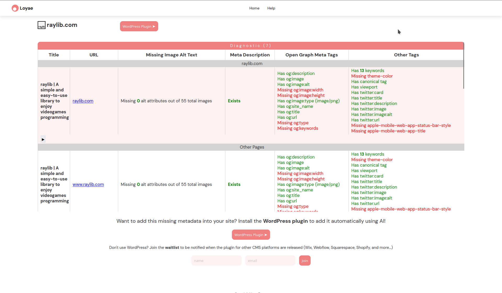 Plugin Loyae WordPress media 3
