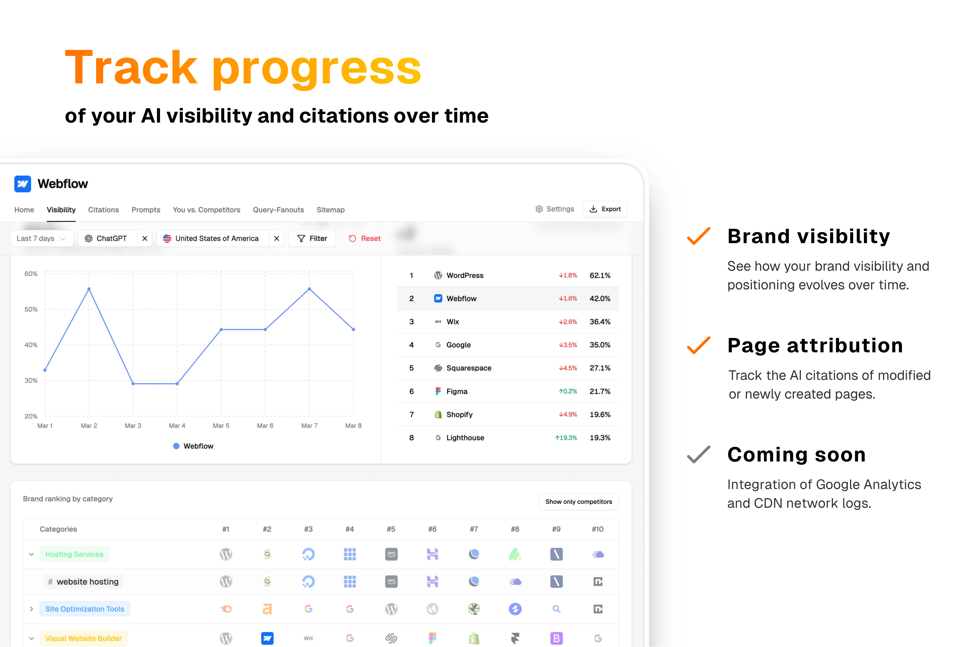sitefire.ai gallery image