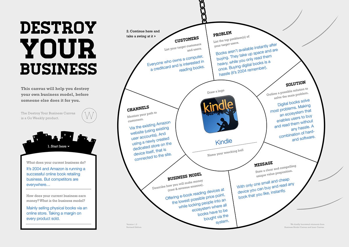 Destroy Your Business Canvas gallery image