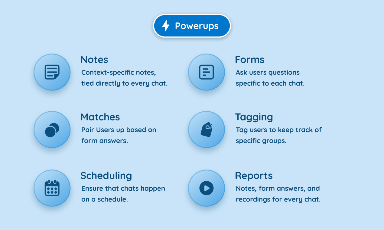 Flock Beta gallery image