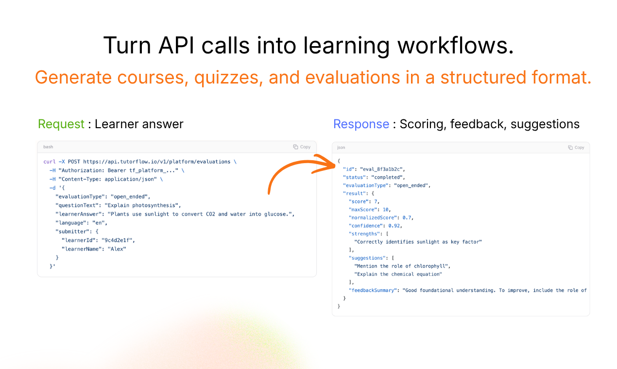 TutorFlow Agent Platform gallery image
