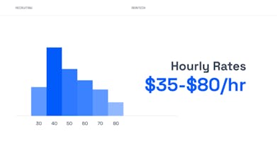 Reintech gallery image