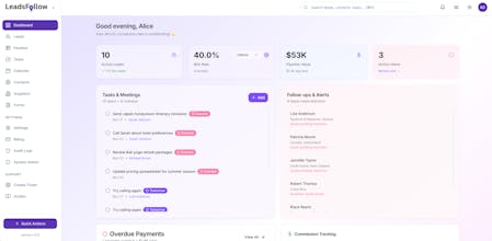 LeadsFollow gallery image