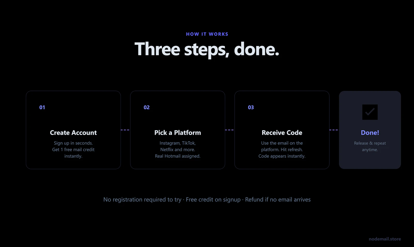 NodeMail screenshot 3