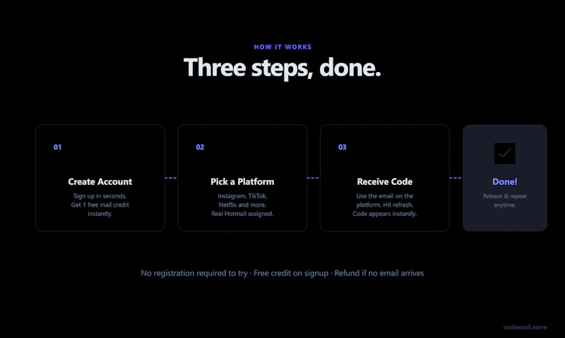 NodeMail screenshot 3