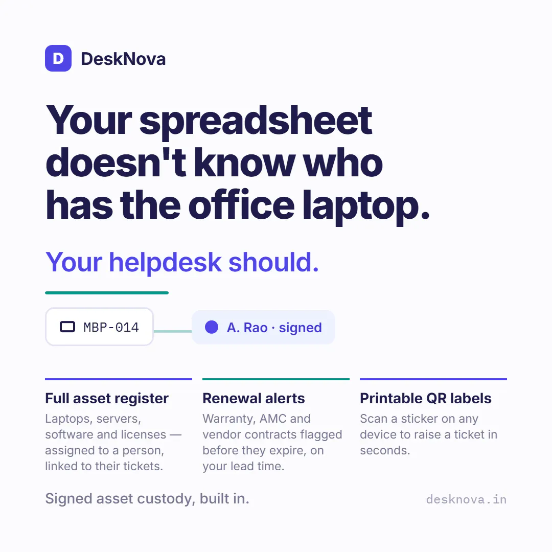 DeskNova gallery image