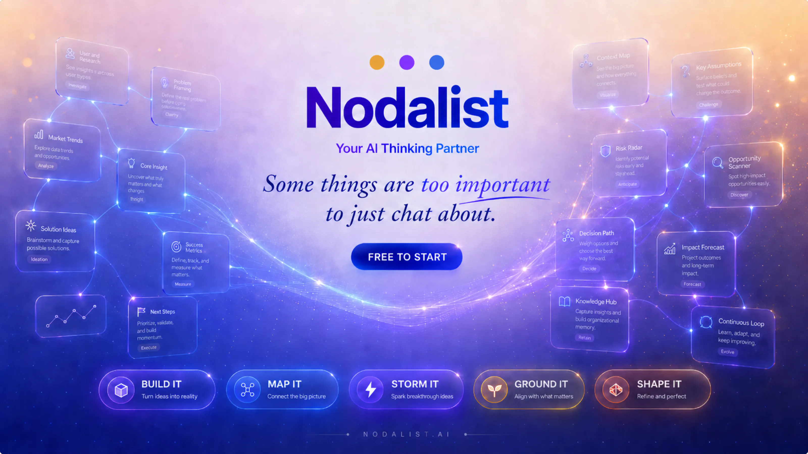 Nodalist AI gallery image