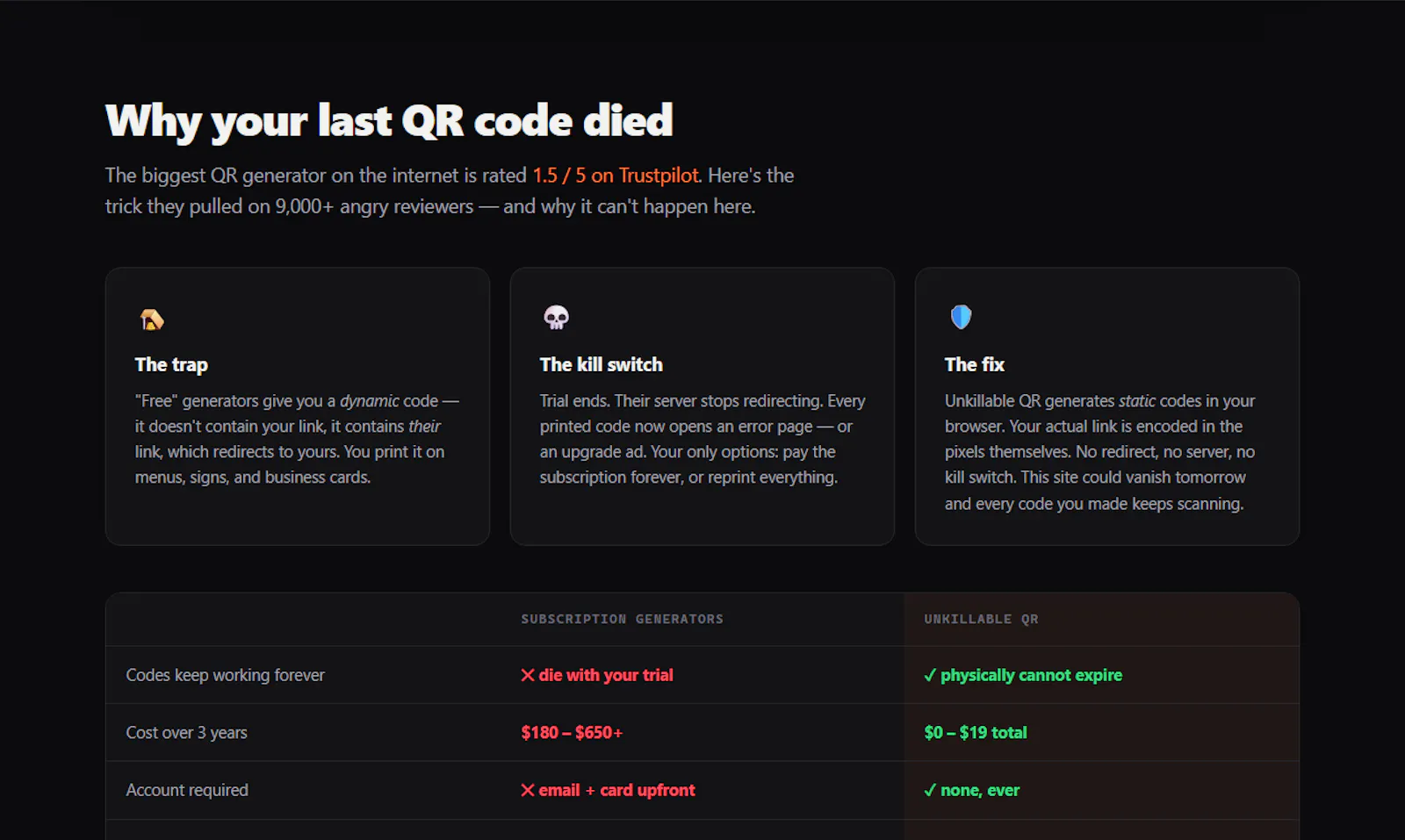 Unkillable QR screenshot 3