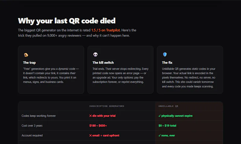 Unkillable QR screenshot 3